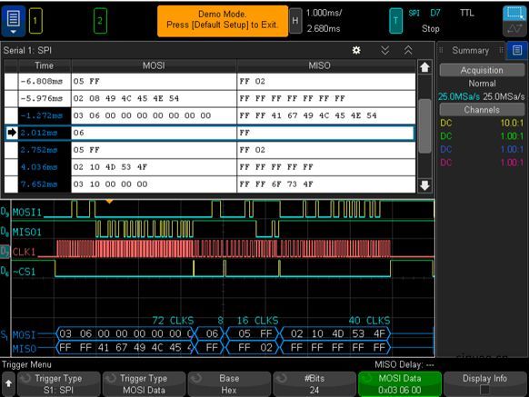 嵌入式軟件包（D4000GENB）