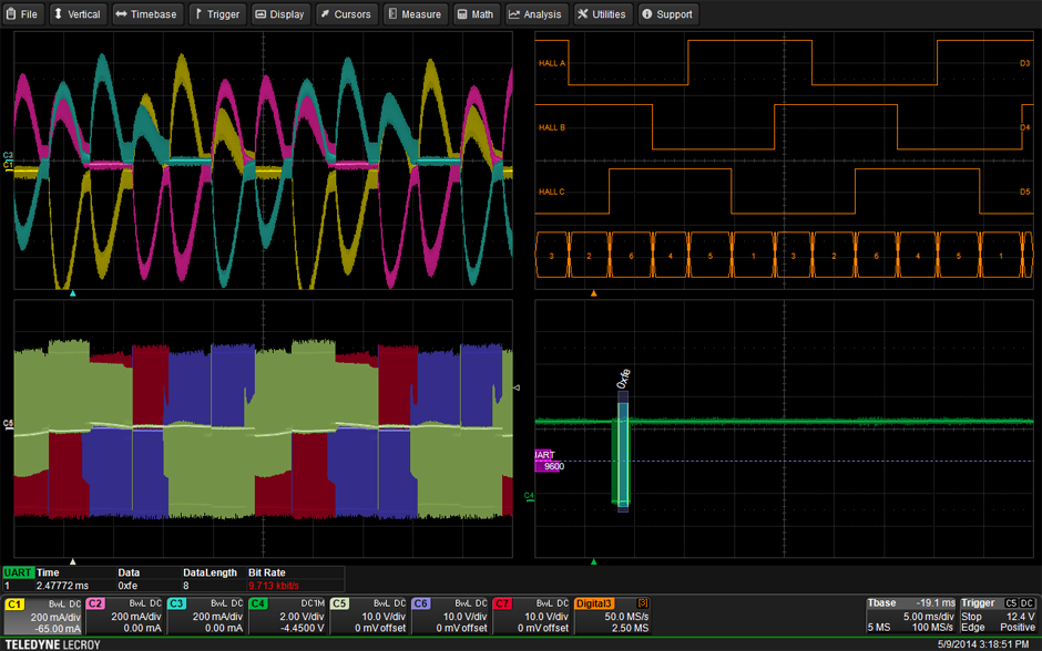 電機驅動分析儀