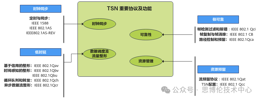 1736822359649056.png 11.png