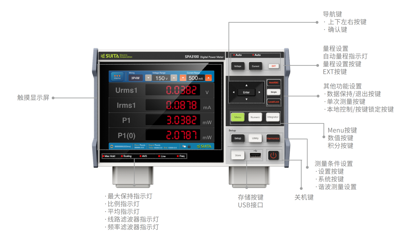 SPA3100 SPA3200-功率計彩頁_04 - 副本.png